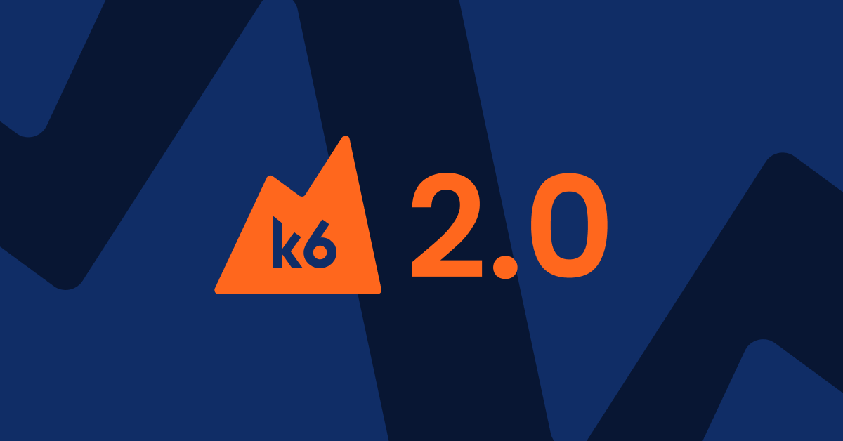 k6 logo with abstract AI-inspired graphics