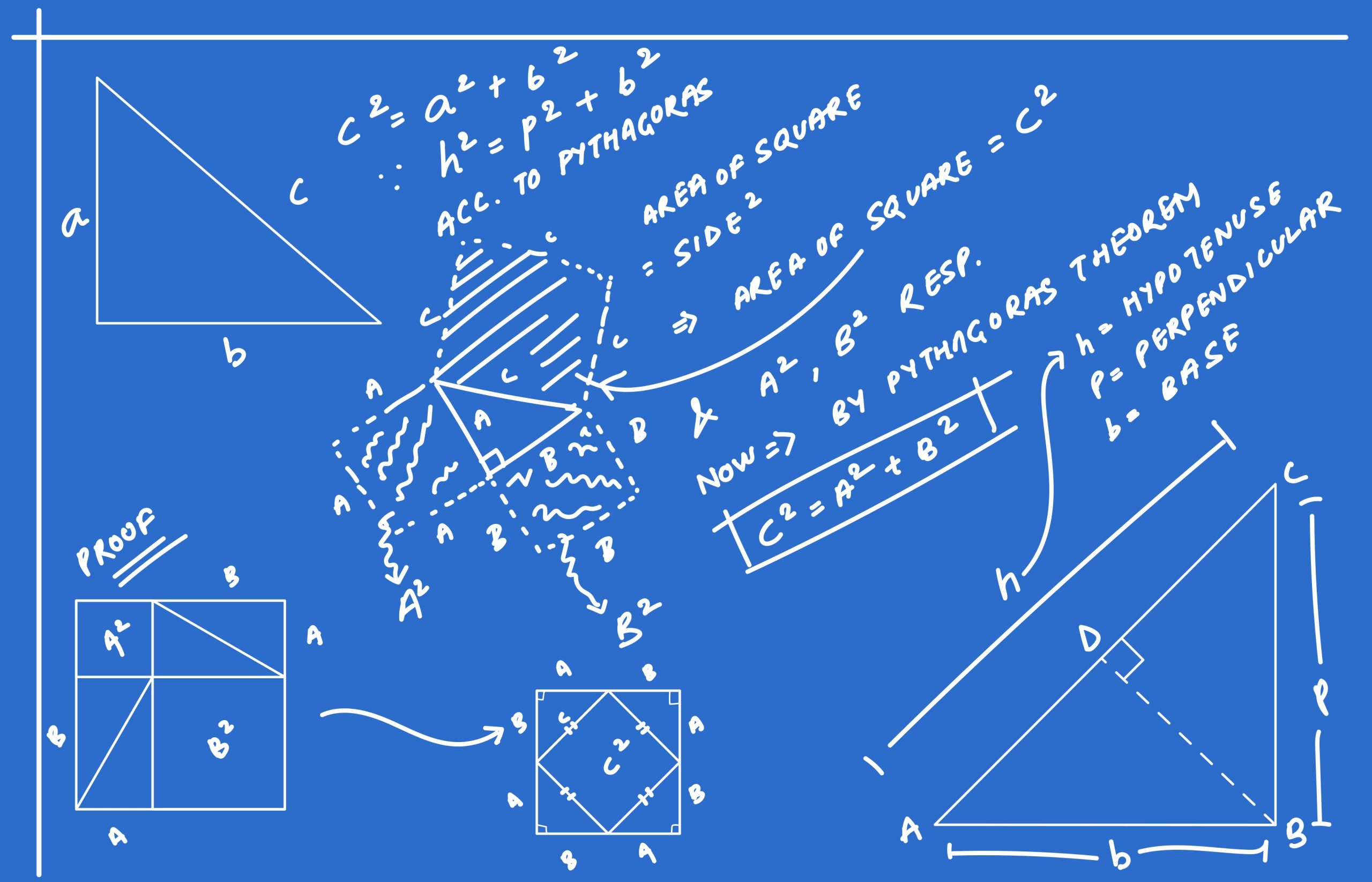 A shadowy figure peering at a complex web of glowing lines representing data and costs, with a large question mark hovering above.