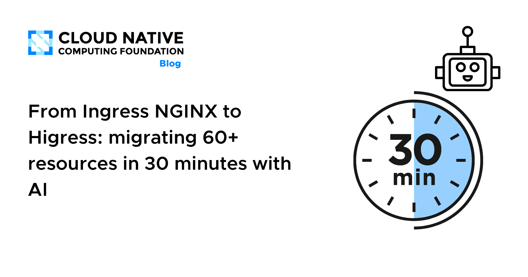 Diagram illustrating the AI-assisted migration workflow from Ingress NGINX to Higress.